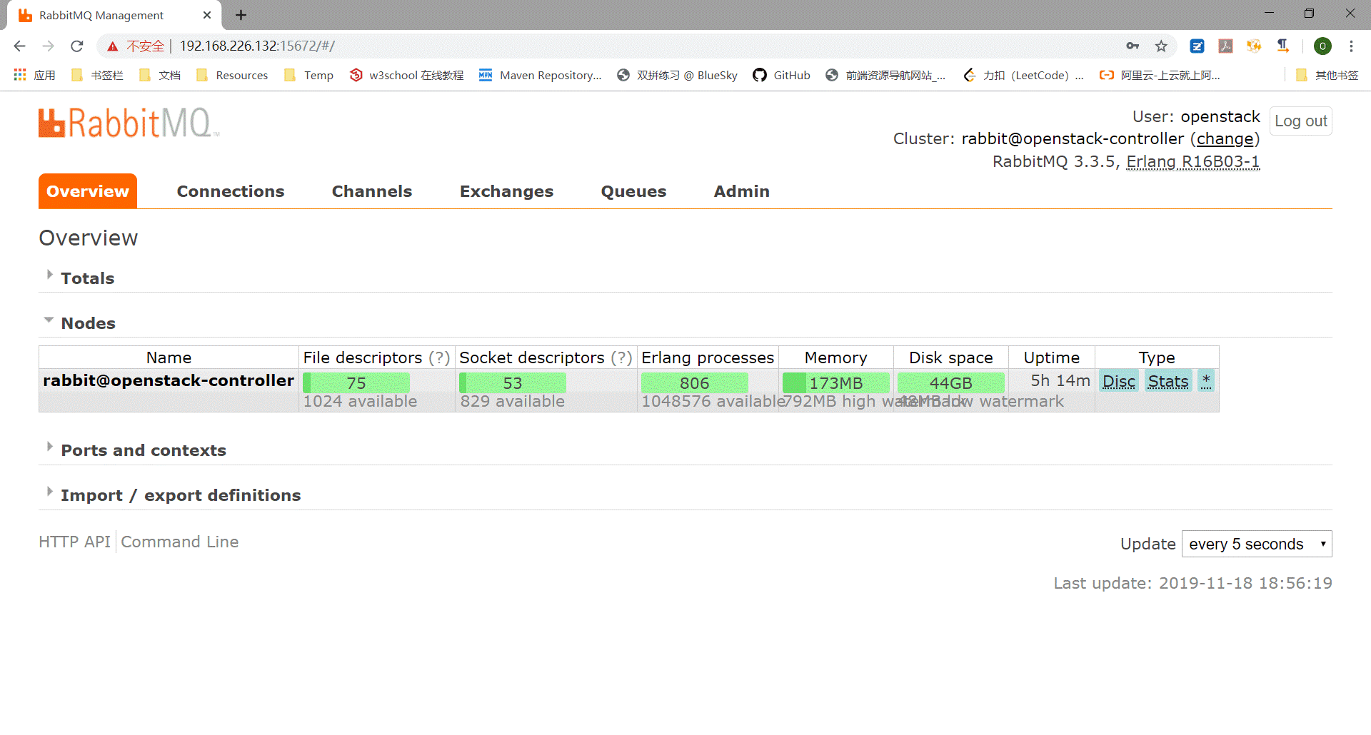 RabbitMQ